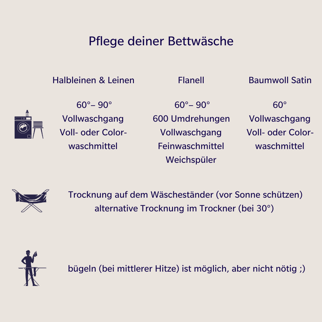 Bettwäsche Set: Halbleinen hellgrau